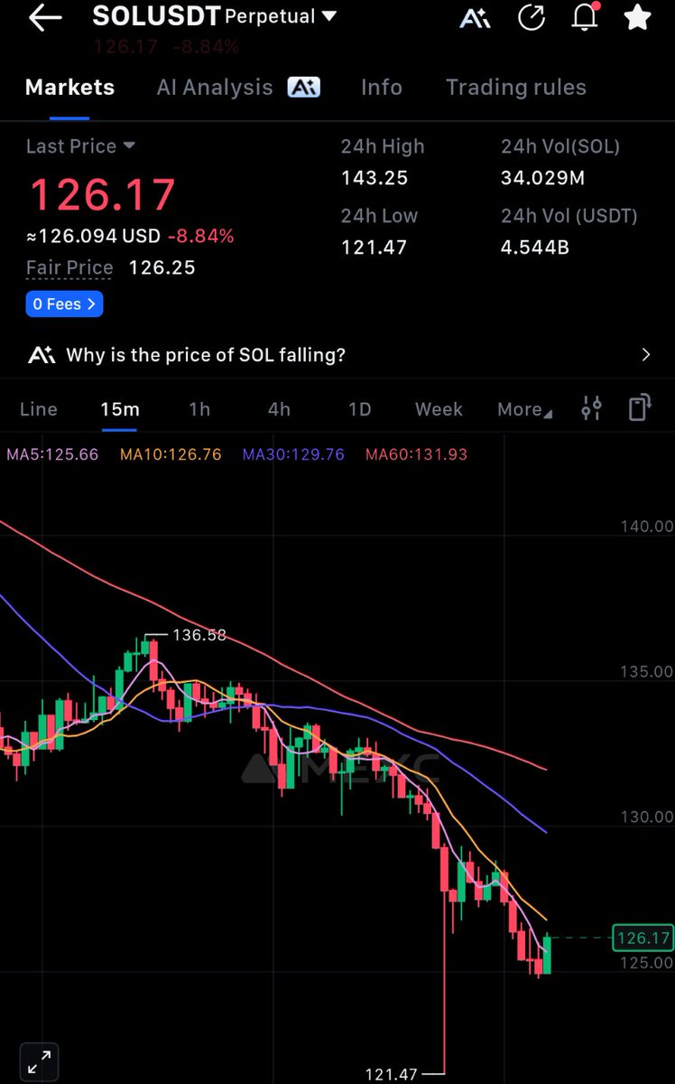 would say gm but it's not a good morning