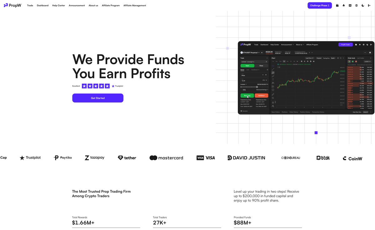 NassarCoinW's tweet photo. Market cycles do more than create new opportunities. They shift who actually gains access to them.  

TradFi saw this trend clearly when proprietary trading firms challenged an old assumption: capital should not decide who trades. Skill should. That shift reshaped how talent entered the market.  

Crypto is now moving through the same transition, but it requires a model built for its own realities. 24-hour markets, global liquidity, and continuous risk management demand an architecture designed around the asset class, not borrowed from elsewhere.

@PropWGlobal, part of the @CoinWOfficial ecosystem, is one of the first platforms to build this crypto infrastructure from the ground up. Its philosophy is people-centric and built around traders rather than systems. 

By providing capital directly within the market, it removes a major barrier for skilled individuals who lack deep personal funds. The path becomes merit-driven, and performance becomes the filter.  
The newest upgrades reinforce this foundation. A clearer funding structure, a more defined progression path, and a more streamlined workspace bring the platform closer to professional standards. The objective is not to add features for the sake of adding features, but to create a more accessible, skill-oriented trading framework for crypto.  
As the industry matures, the advantage will increasingly favor platforms that combine capital, infrastructure, and risk management in a single environment. Crypto is becoming more institutional and more efficient.   

PropW is positioned inside that shift, shaping how the next generation of traders will grow and compete.