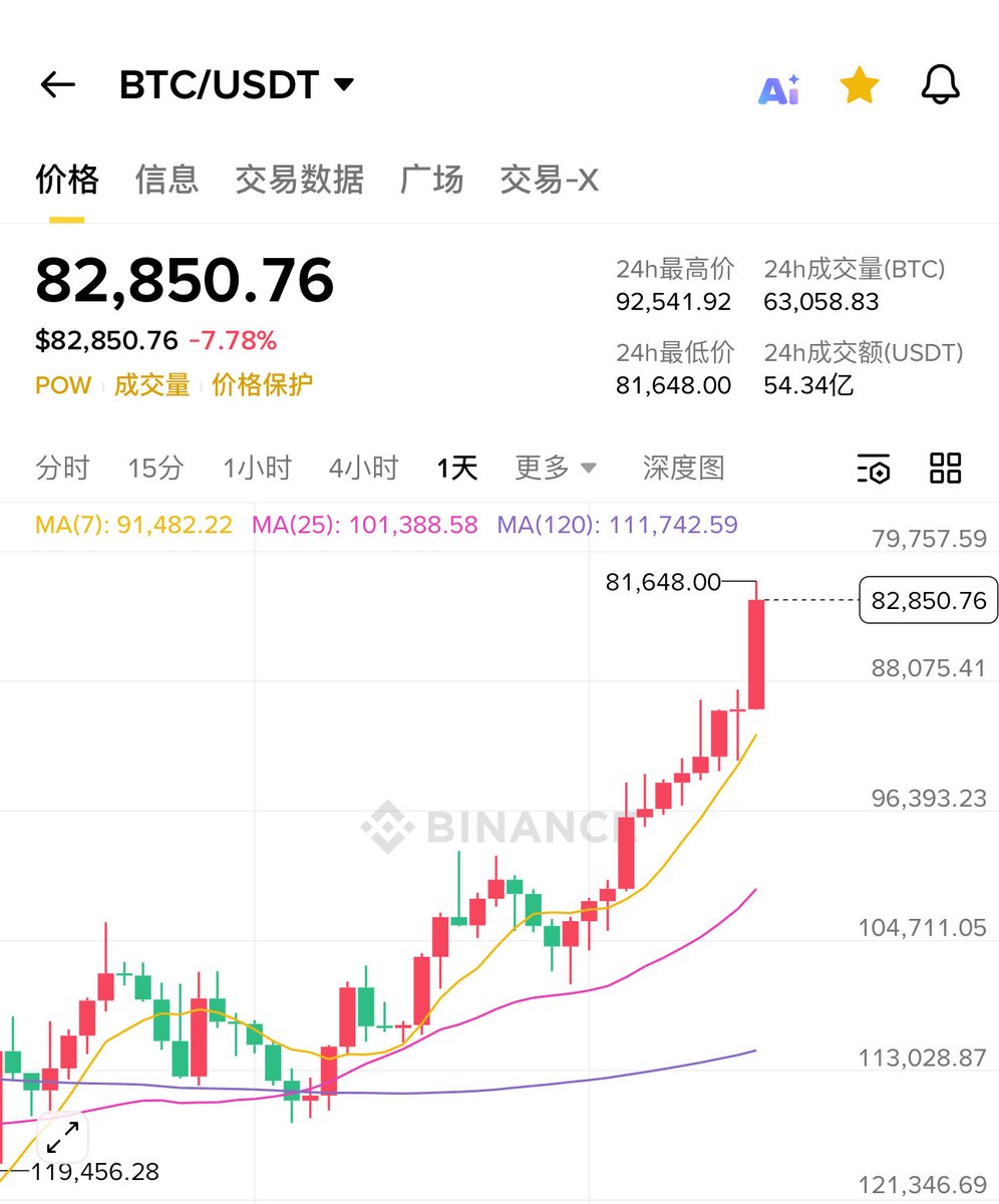 子棋（重生版） tweet media