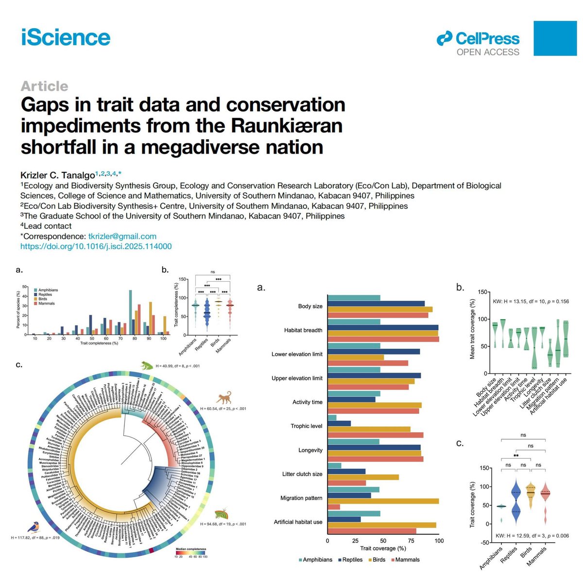 Krizler Tanalgo 👨🏻‍💻🦇🌏 tweet media
