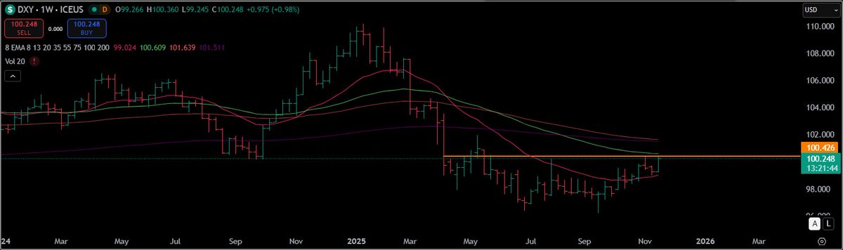 The Chartizard 🇮🇳 📈 tweet media