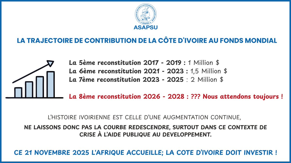 ASAPSU.ORG tweet media