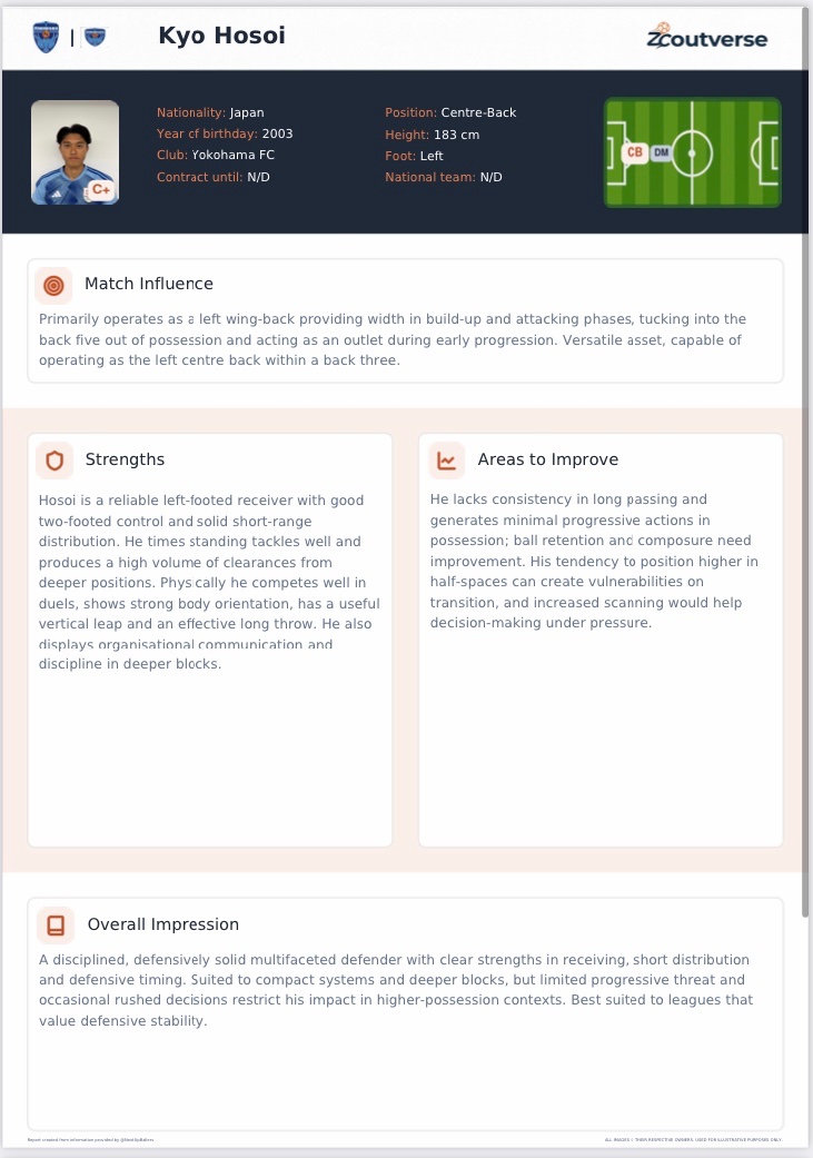 NextUpBallers's tweet image. 📝Scout Report📝

• Kyo Hosoi (22)🇯🇵

A left footed, versatile defender that has produced positive consistency for Yokohama FC.

Report Template:  @zcoutverse  🤝