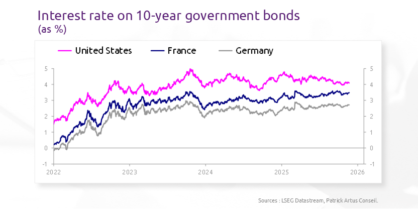 Determinants of long-term interest rates
bit.ly/3MfCUWP