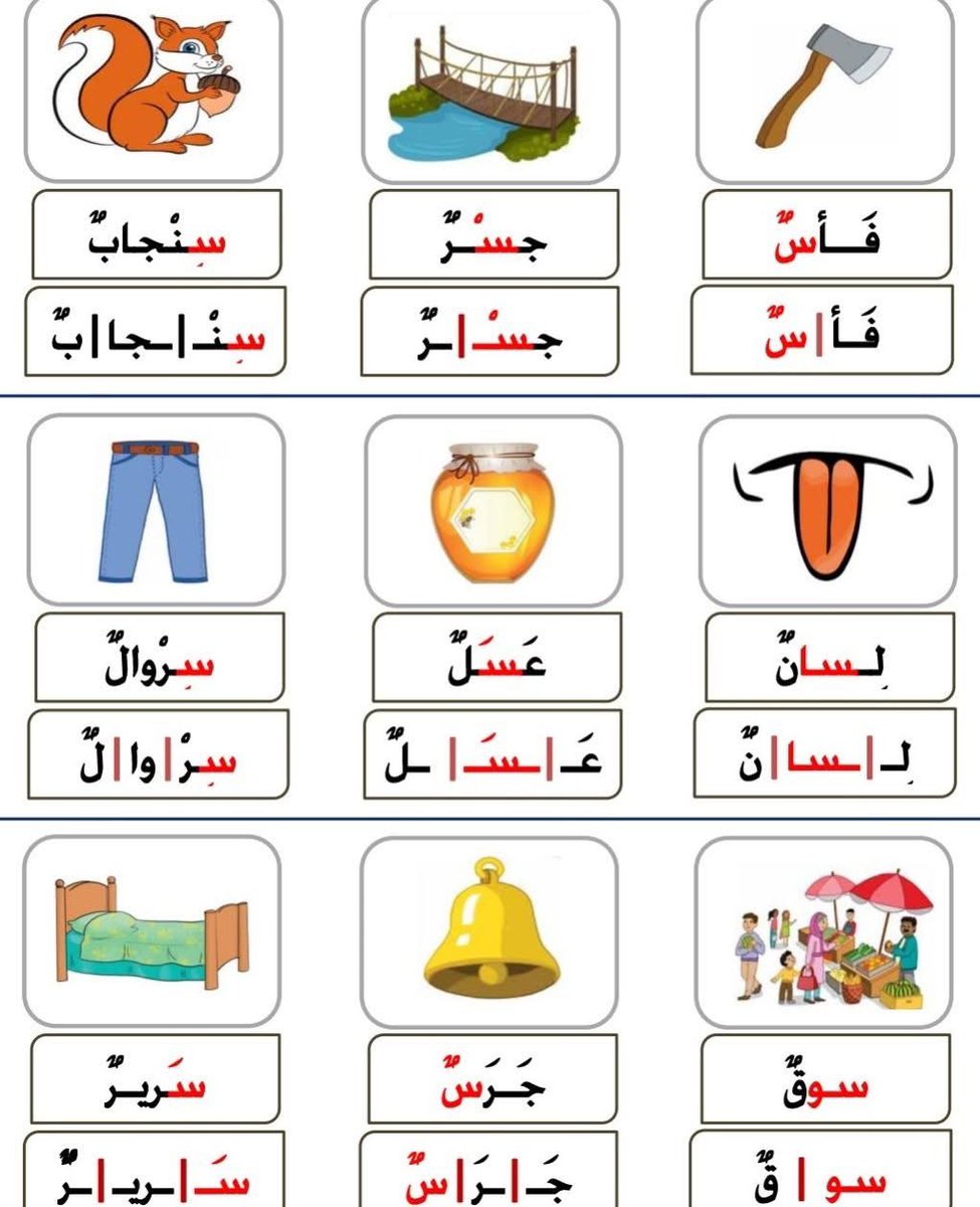 AltwabMahmoud's tweet photo. تعلم كيف تحلل إلى مقاطع صوتية https://t.co/YQLyTXRnP9