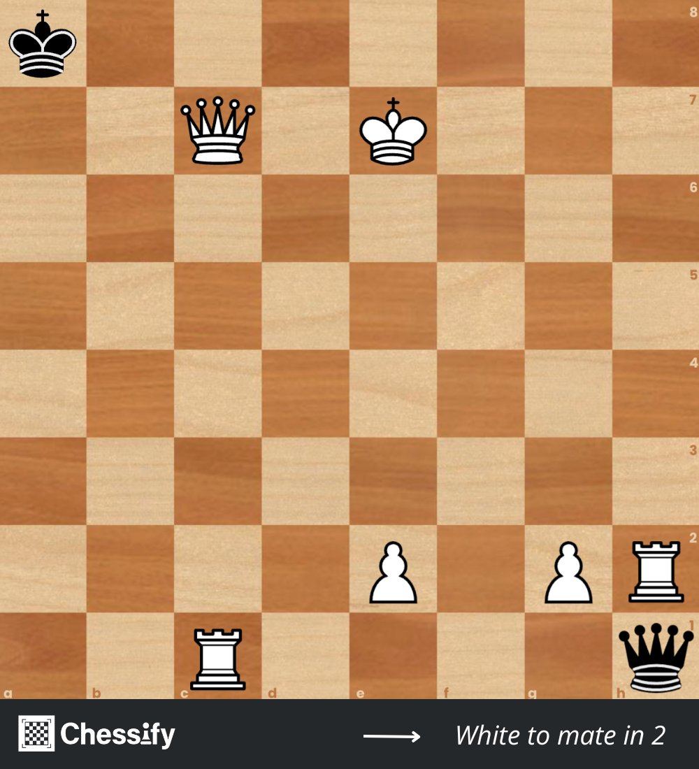 Chessify tweet media