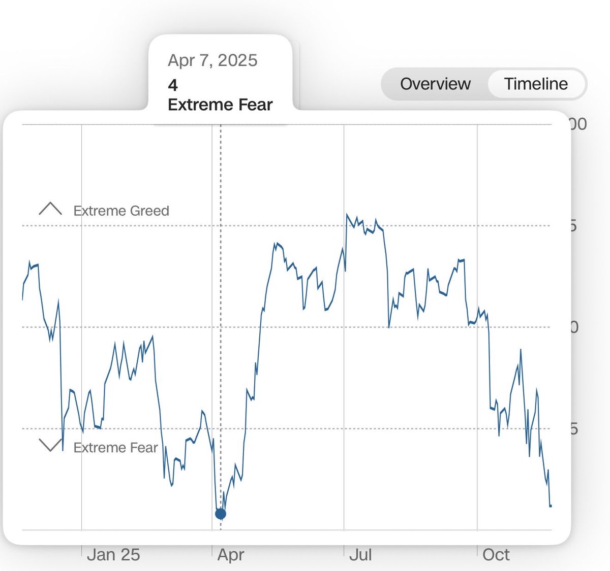 Legendary tweet media