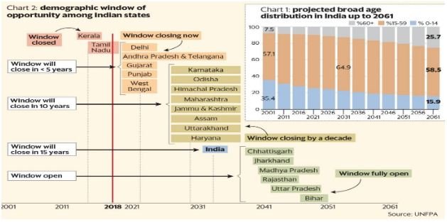 Rishi | ഋഷി | 🌐🗽🥥🔰🏙 tweet media