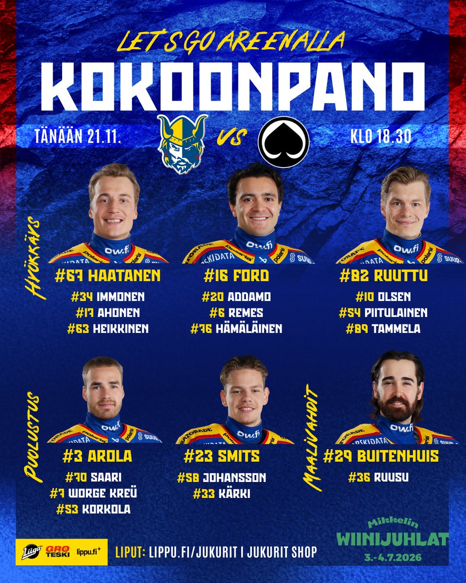 JUKURIT TÄNÄÄN 🔥

🛡️ Arttu Kärki debytoi Jukuri-paidassa

🛡️ Evan Buitenhuis ja Alexander Ruuttu palaavat kokoonpanoon 

🛡️ Tuu sä kuudenneksi kenttäpelaajaksi. Liput matsiin ➡️ lippu.fi/artist/jukurit/

Kokoonpanon tarjoaa Mikkelin Wiinijuhlat. 

#Jukurit #Liiga