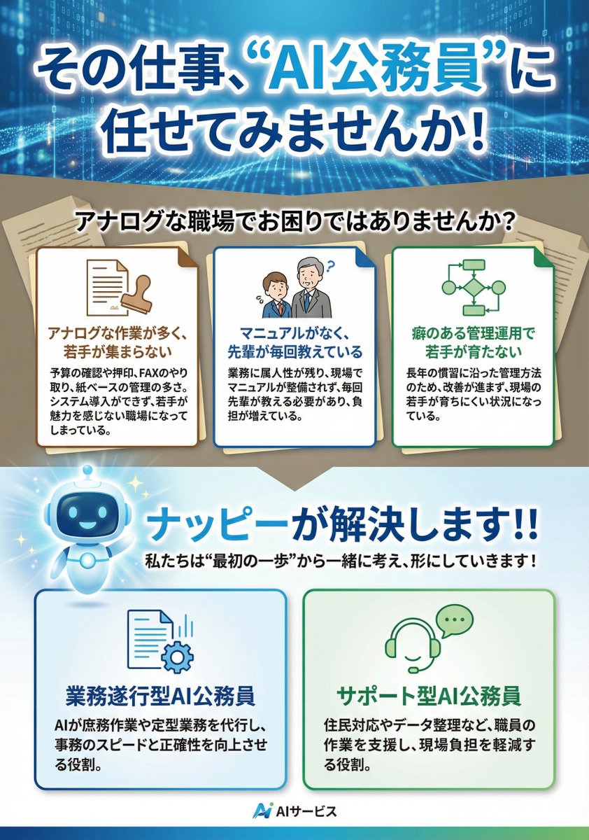 ポスターも作れるっぴな