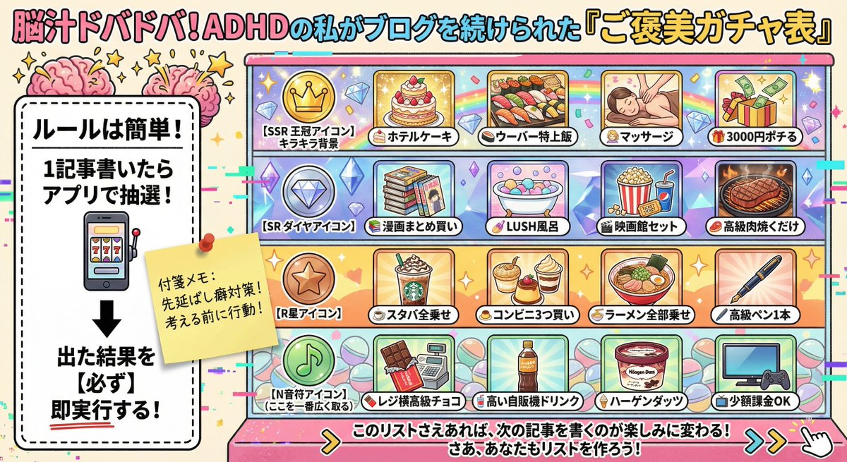 unixi_ai's tweet image. ADHDでブログ3カ月続かなかったうにぃが、29日で400PV達成した唯一の方法
『1記事書くたび自分にご褒美ガチャ回す』だけ...だったらいいのに

こ・ん・な・ブ・ロ・グ・ラ・イ・フ・ス・タ・イ・ル・に・な・り・た・い