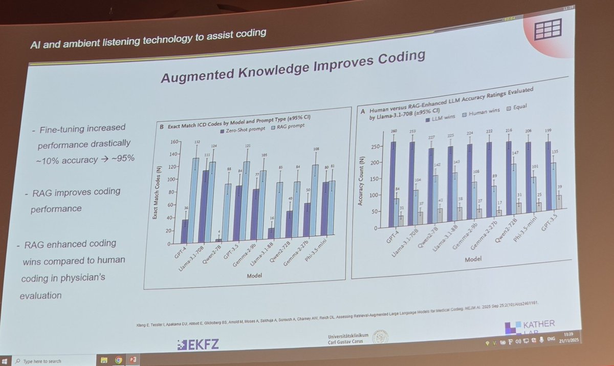 rafavidalperez's tweet image. Tools for coding free text ... #OpenSource