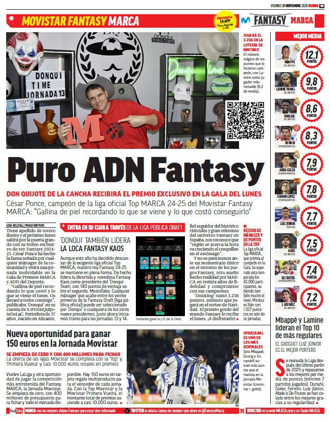 🤩 Tres días para el momento por el que tanto peleamos. Gracias nuevamente a <a href="/marca/">MARCA</a> <a href="/FantasyMarca/">Movistar Fantasy MARCA</a> y <a href="/lolitobelltall/">Lolo Belltall Ramos</a> por este espacio en la edición de hoy. ¡LA VAMOS A DISFRUTAR!