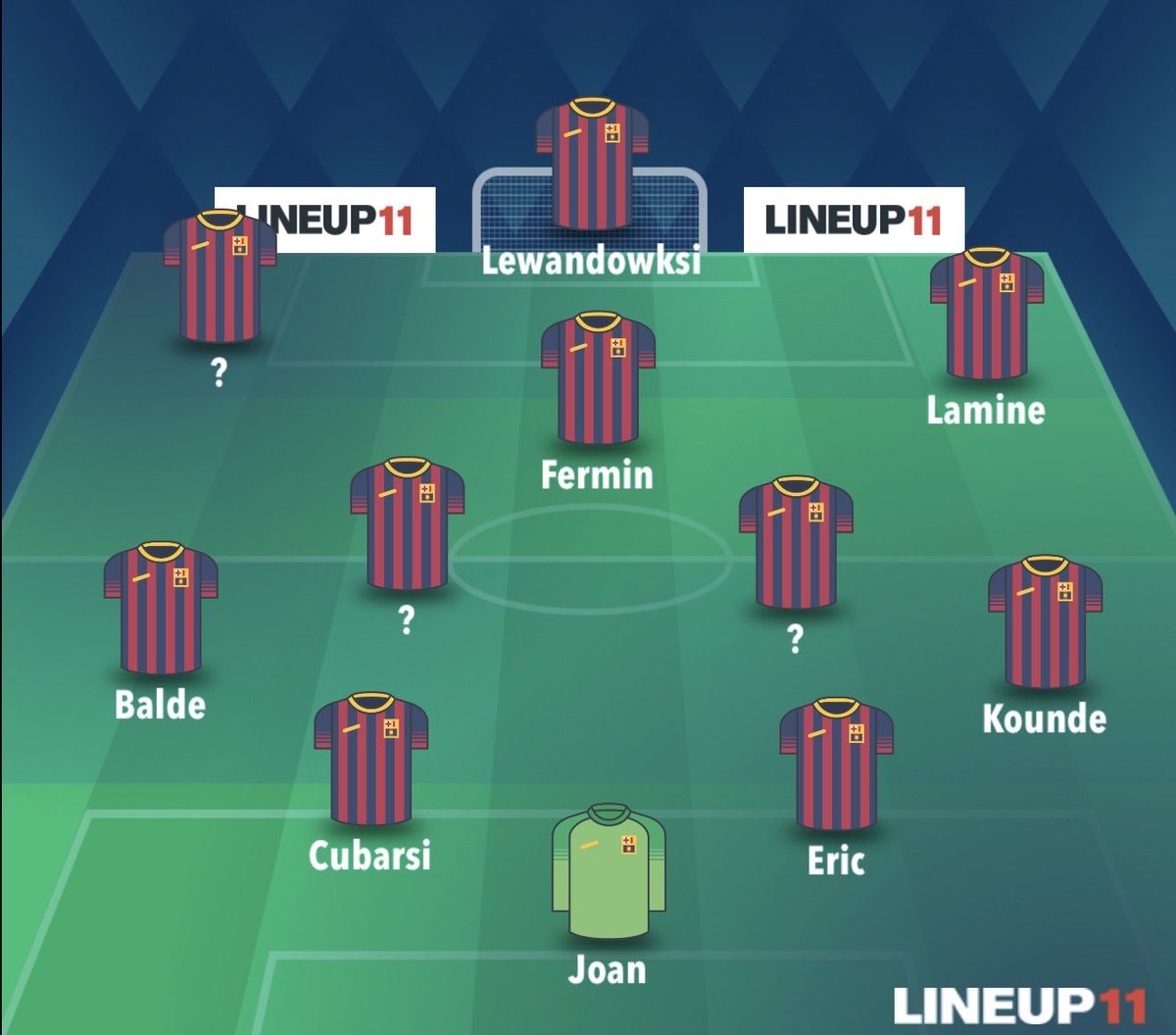 Neal 🇦🇺 tweet media