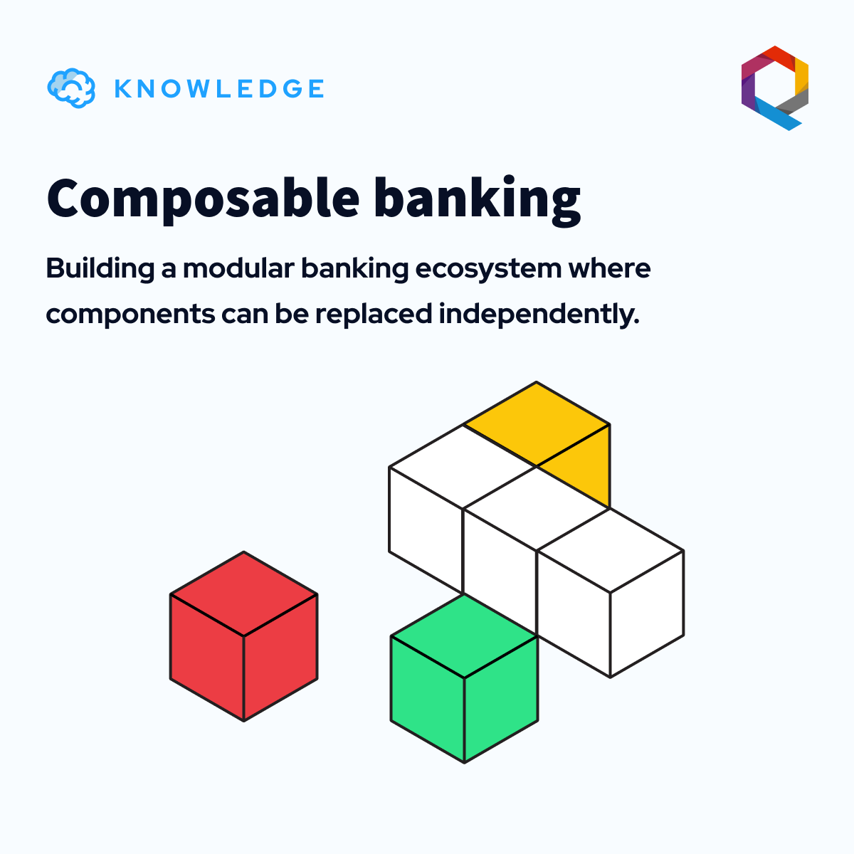 Finanteq's tweet photo. Transforming banking systems doesn’t have to mean tearing everything down and starting over 👈

Check the carousel below to learn more about the most effective modernization directions 👇

#Banking #Development #Legacy-Systems #Finanteq https://t.co/pvUyMqQ2Zq