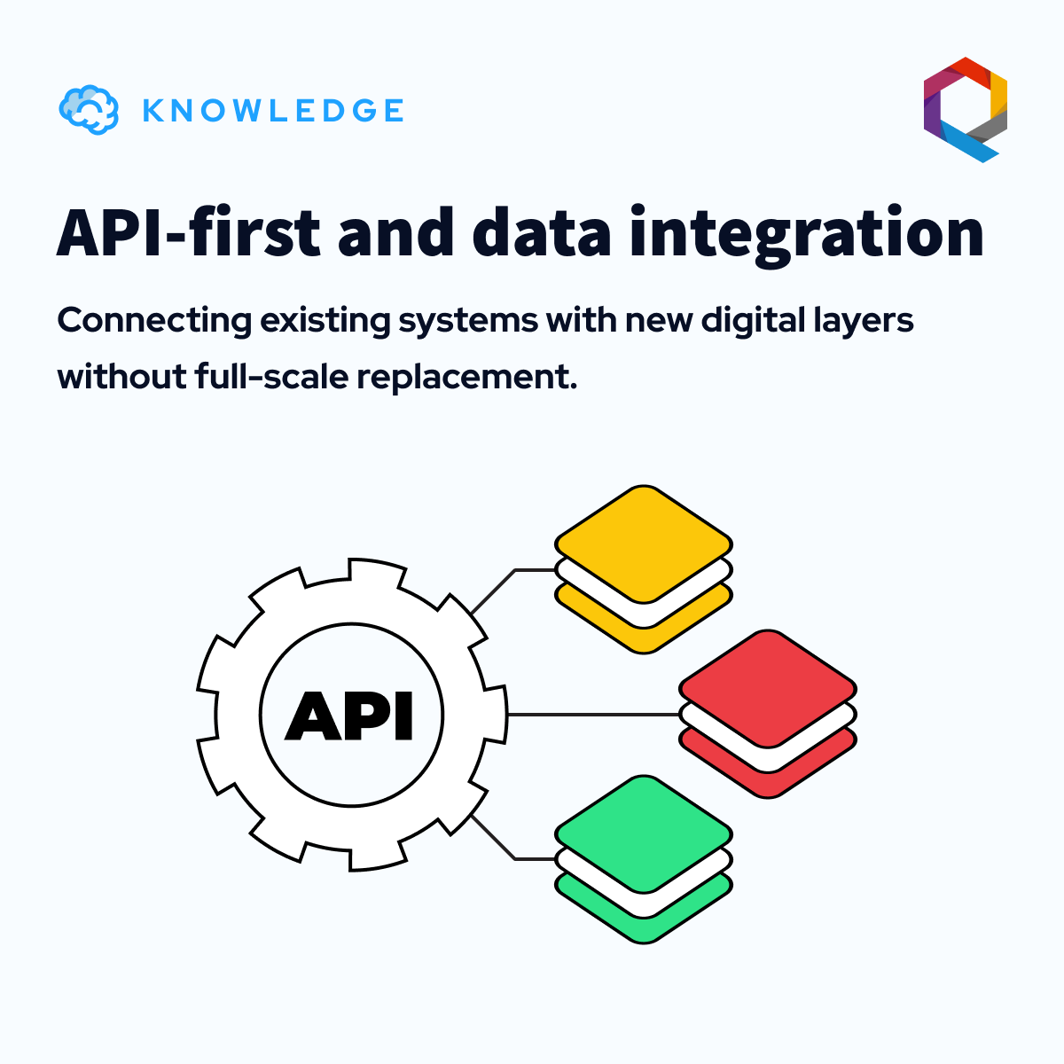 Finanteq's tweet photo. Transforming banking systems doesn’t have to mean tearing everything down and starting over 👈

Check the carousel below to learn more about the most effective modernization directions 👇

#Banking #Development #Legacy-Systems #Finanteq https://t.co/pvUyMqQ2Zq