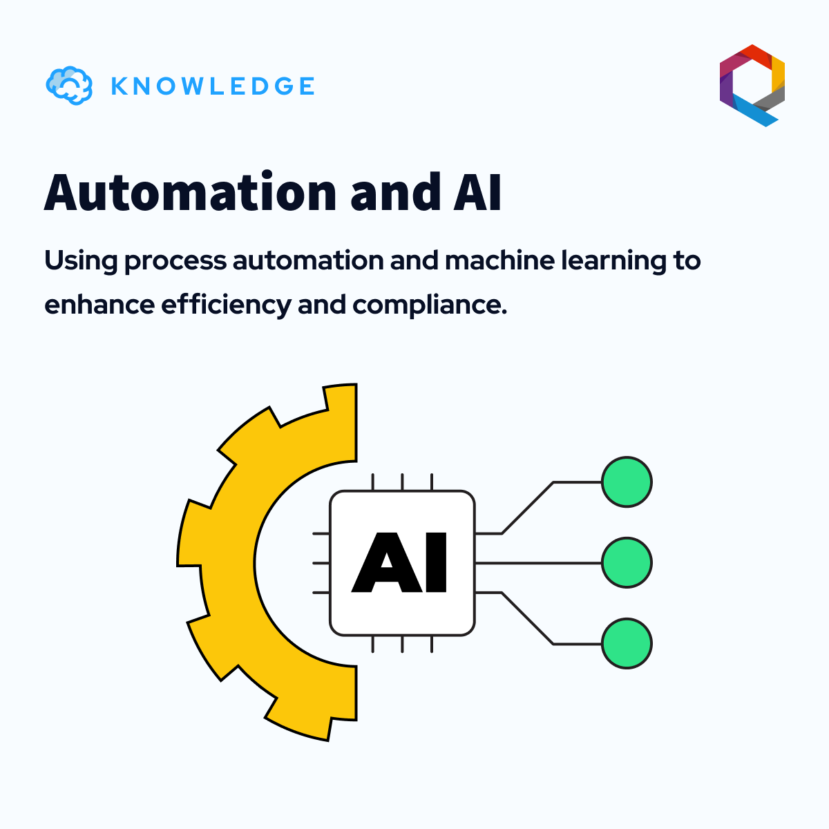 Finanteq's tweet photo. Transforming banking systems doesn’t have to mean tearing everything down and starting over 👈

Check the carousel below to learn more about the most effective modernization directions 👇

#Banking #Development #Legacy-Systems #Finanteq https://t.co/pvUyMqQ2Zq