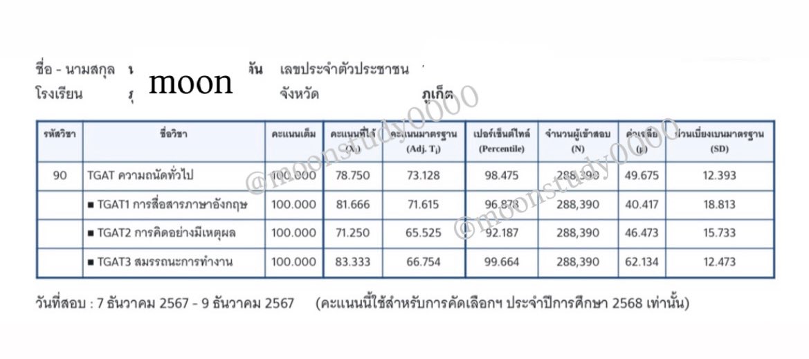 moonstudy0000's tweet image. เค้าอยากแชร์ทริคคะแนนTGAT1 / a-level eng 80+ จากปสก.dek67+1 ปักหมุดไว้ได้เลยนะคับ 💌 #TGAT #tgat1 #dek69 #Alevel69