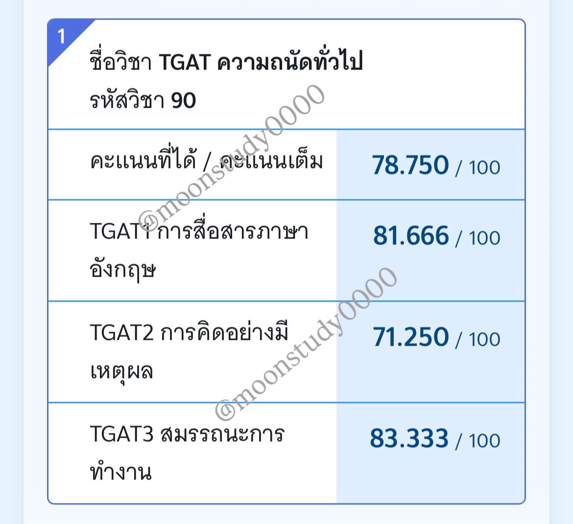 moonstudy0000's tweet image. เค้าอยากแชร์ทริคคะแนนTGAT1 / a-level eng 80+ จากปสก.dek67+1 ปักหมุดไว้ได้เลยนะคับ 💌 #TGAT #tgat1 #dek69 #Alevel69