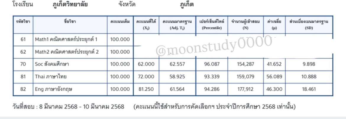 moonstudy0000's tweet image. เค้าอยากแชร์ทริคคะแนนTGAT1 / a-level eng 80+ จากปสก.dek67+1 ปักหมุดไว้ได้เลยนะคับ 💌 #TGAT #tgat1 #dek69 #Alevel69