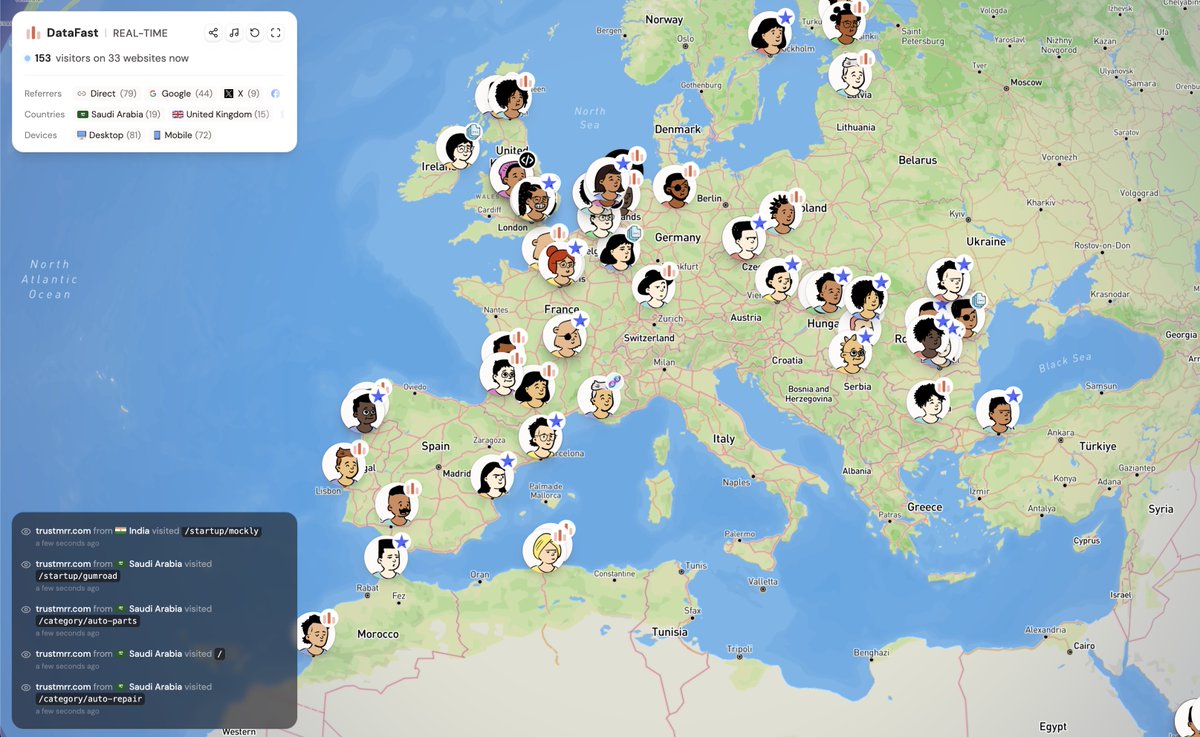 @thekitze 哈，也可以选择显示网站图标和头像：