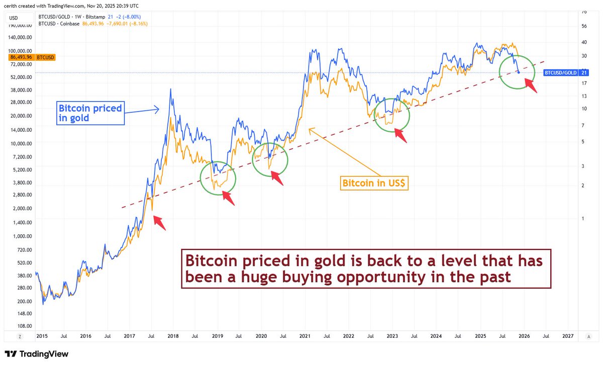 Wiston Capital tweet media