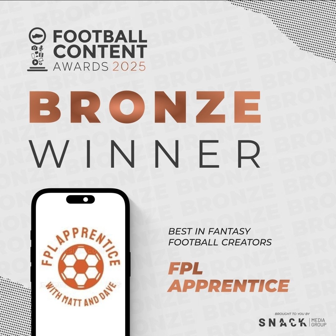 FPL_apprentice1's tweet image. Truly amazed that we&apos;ve ended up 3rd at @The_FCAs for Best in Fantasy Football Creators.
We&apos;re a pretty small channel, so expected nothing more than the chance to grab a few beers together - geeat to place 🥳

Congrats to @HollyShand for the win 🏆 

@FPLCorbs 
#FPL #FPLCommunity