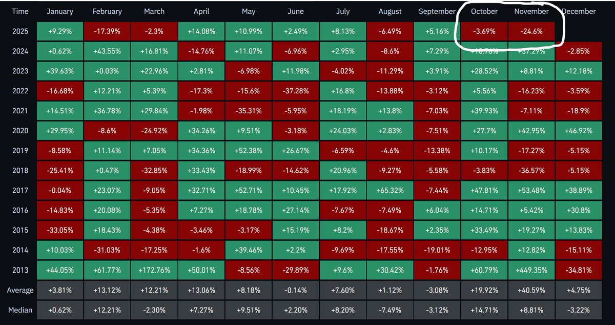 Crypto Futur tweet media