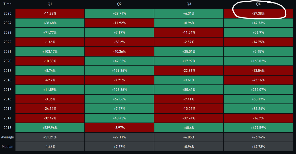 Crypto Futur tweet media