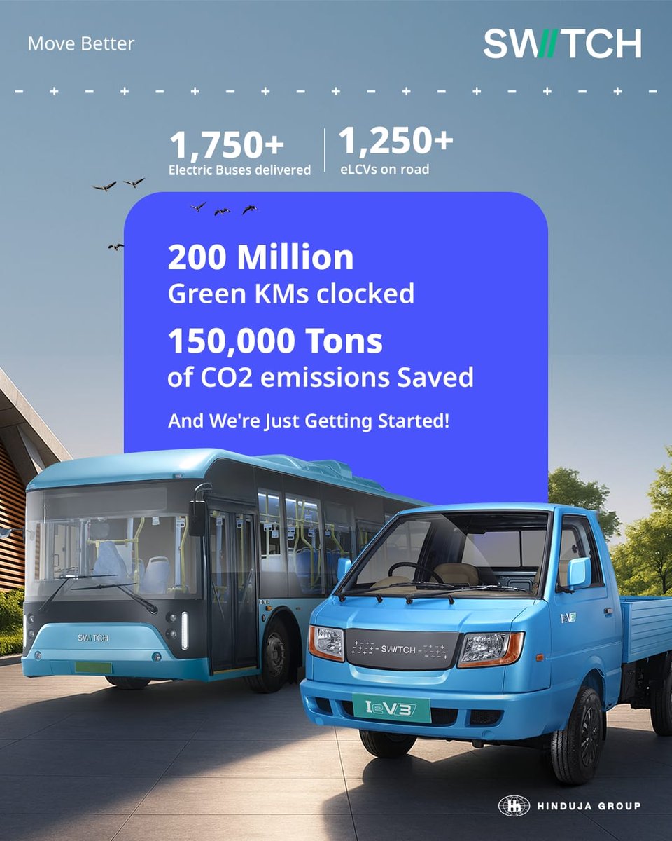 Driving a Green Revolution, One Milestone at a Time
Let’s keep the momentum going.