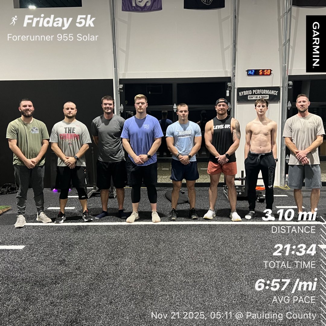 HYBPerformance's tweet image. Friday 5k. 

LEVEL UP. 

#HybridAthlete