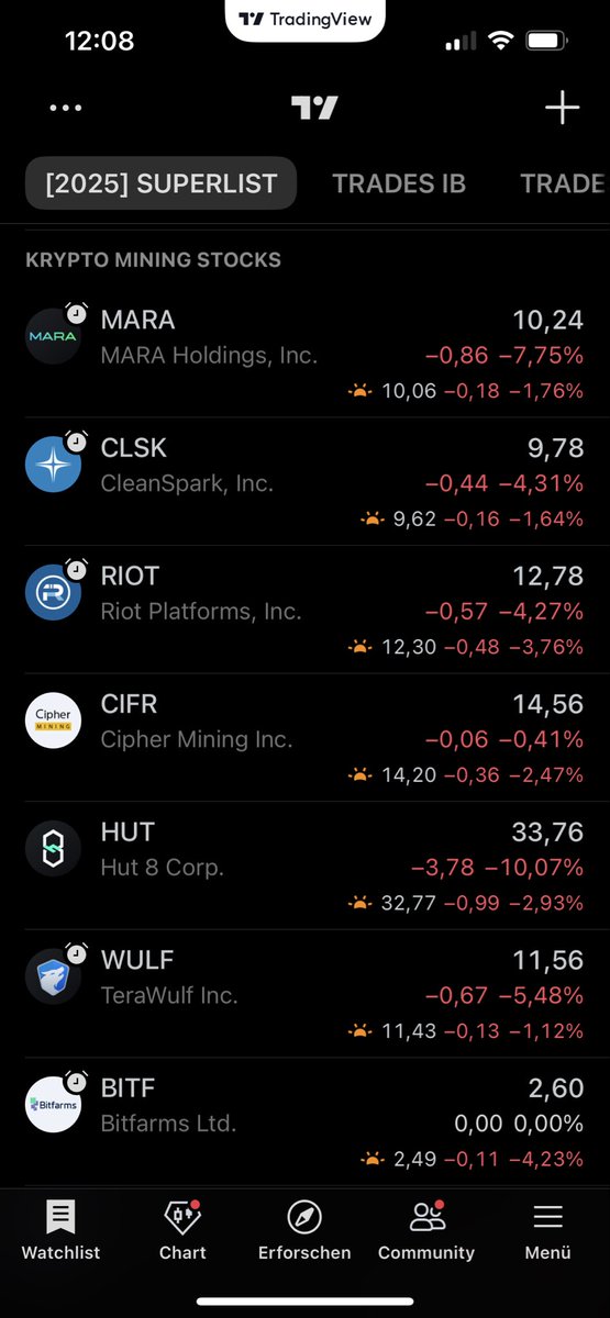IsbnGp's tweet photo. CLOSE WATCH NOW 👀 ON https://t.co/AIxeXyGy0d