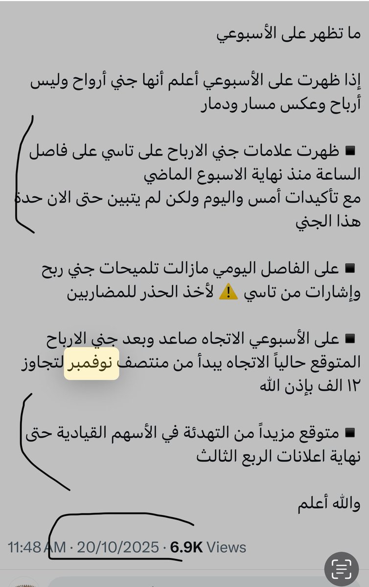 📝 تقرير فني: إغلاق مؤشر تاسي للأسبوع المنتهي في 20 نوفمبر 2025

1. نظرة عامة

أشرتُ في تغريدات سابقة (بتواريخ 12 و20 أكتوبر، مرفق) إلى أن تكوّن قاع في منتصف نوفمبر كان أمرًا متوقعًا، وقد تحقق ذلك بالفعل خلال تداولات هذا الشهر.

2. ما لم يتحقق من السيناريو المتوقع

السيناريو