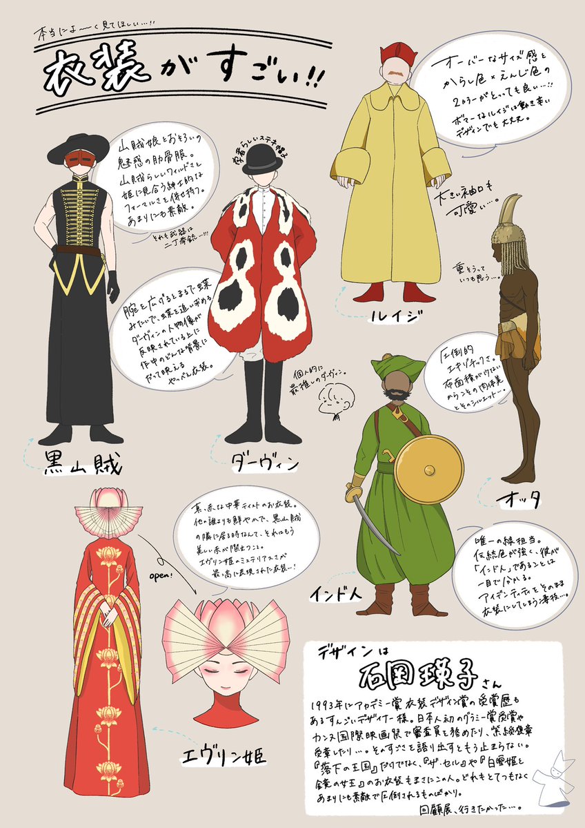 _ri0u_'s tweet image. 専門時代に課題と布教を兼ねて描いたのが出てきました。自我がすごいです。
落下の王国、よろしくお願いします。