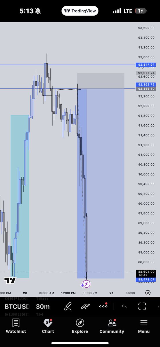 CollinsTheLiquidator tweet media