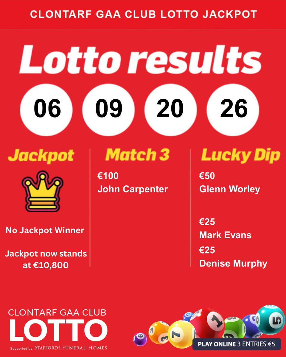 Clontarf GAA Club/CLG Chluain Tarbh tweet media