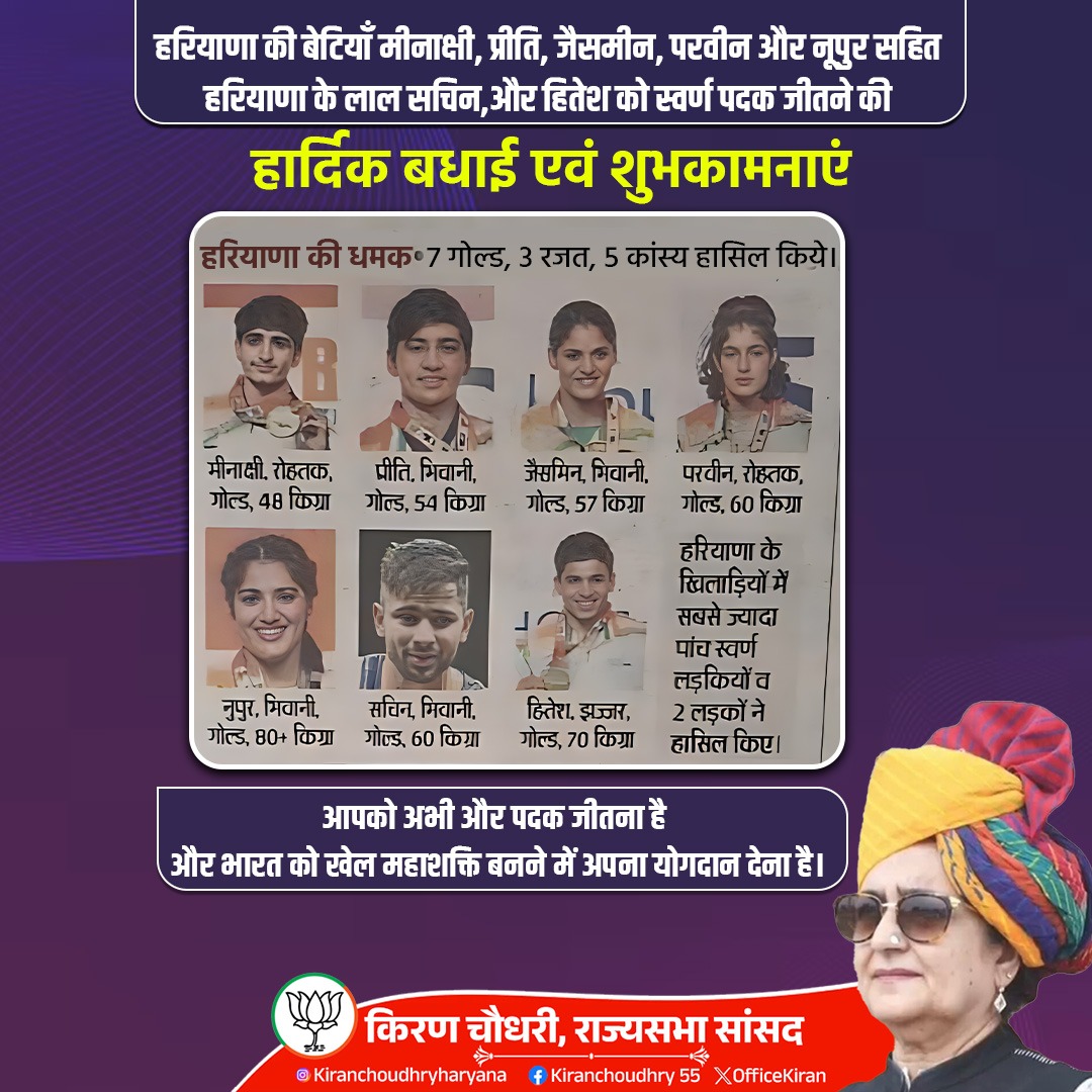 officekiran's tweet image. हरियाणा की बेटियाँ मीनाक्षी, प्रीति, जैसमीन, परवीन और नूपुर सहित हरियाणा के लाल सचिन, और हितेश को स्वर्ण पदक जीतने की हार्दिक बधाई एवं शुभकामनाएं, आपको अभी और पदक जीतना है और भारत को खेल महाशक्ति बनने में अपना योगदान देना है।

@narendramodi @BJP4India @JPNadda @AmitShah…