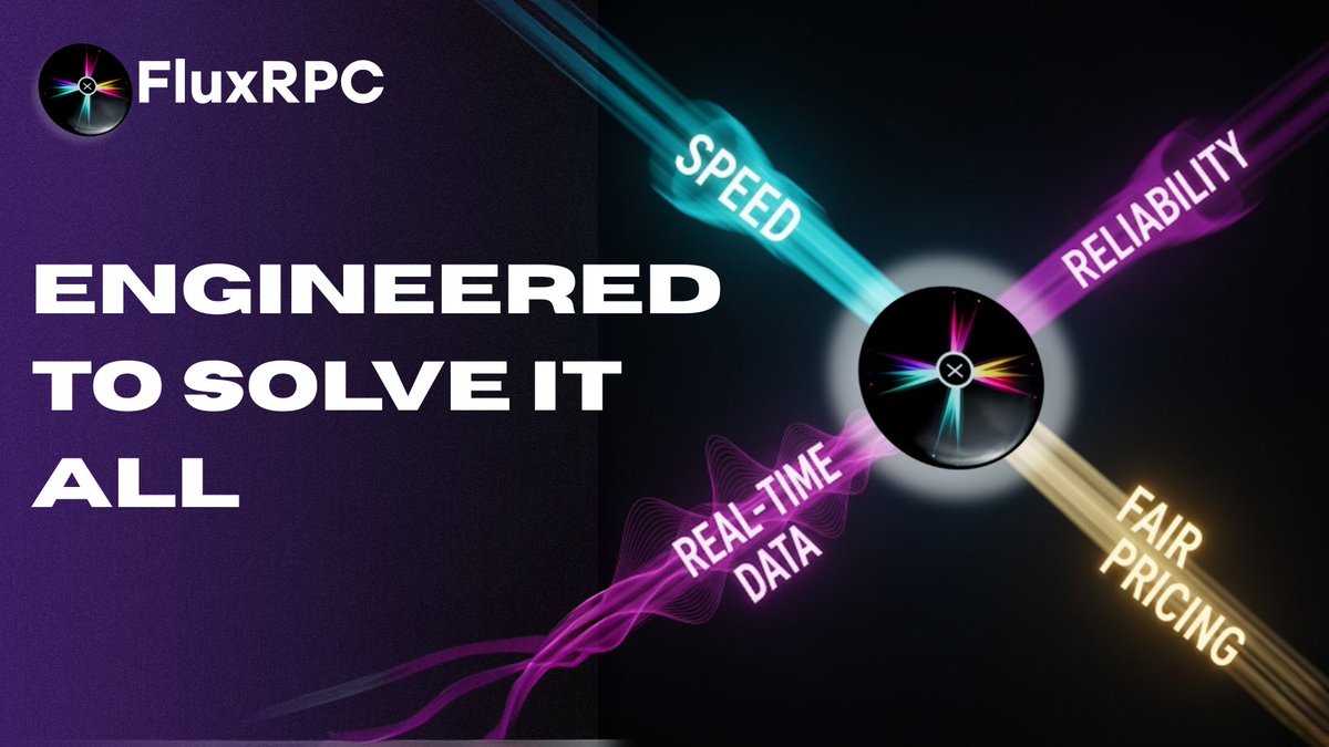 FluxRPC promotional image highlighting speed, reliability, real-time data, and fair pricing