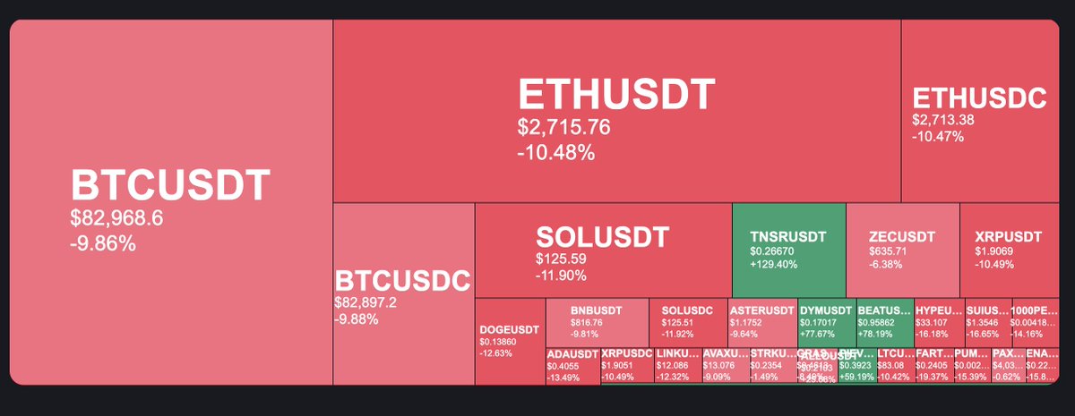 agintender's tweet image. 哎 我真的是要被气笑了 真的是😓

首先感谢 @BinanceWallet 的feature

@PundiAI 的 #datapump 前后大概花了4周的时间沟通、接入、联调，终于接上 #BinanceWallet ，终于能让用户能把自己的dataset发射出去，在这里辛苦各位了

认真的，@binancewallet…