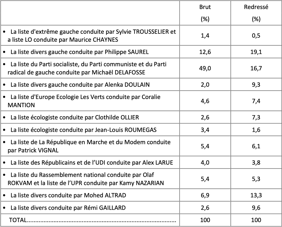 Manuel Bompard tweet media