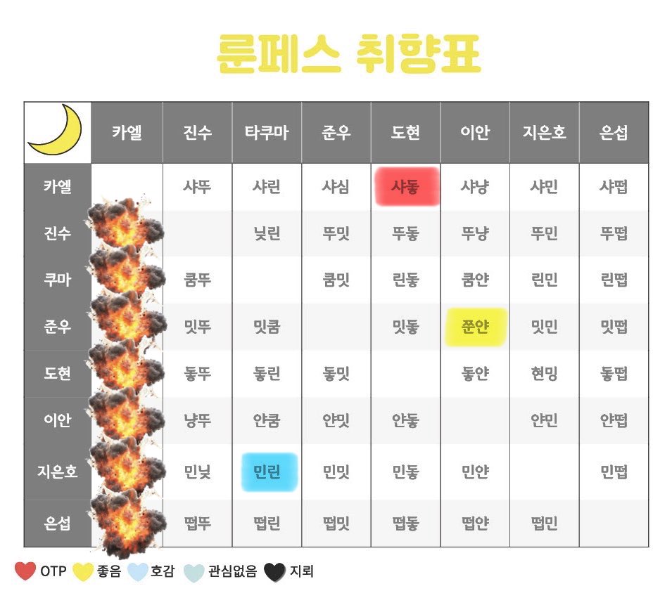 이삼 tweet media