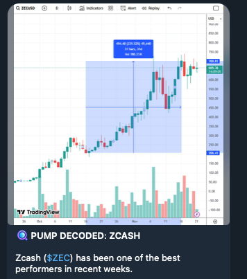 coinbureau's tweet image. 🔥ZCASH PUMP: DECODED!

Why is $ZEC mooning while the rest of the market bleeds? We just dropped the full ALPHA on Telegram. 

GET IN: go.coinbureau.com/x-telegram
