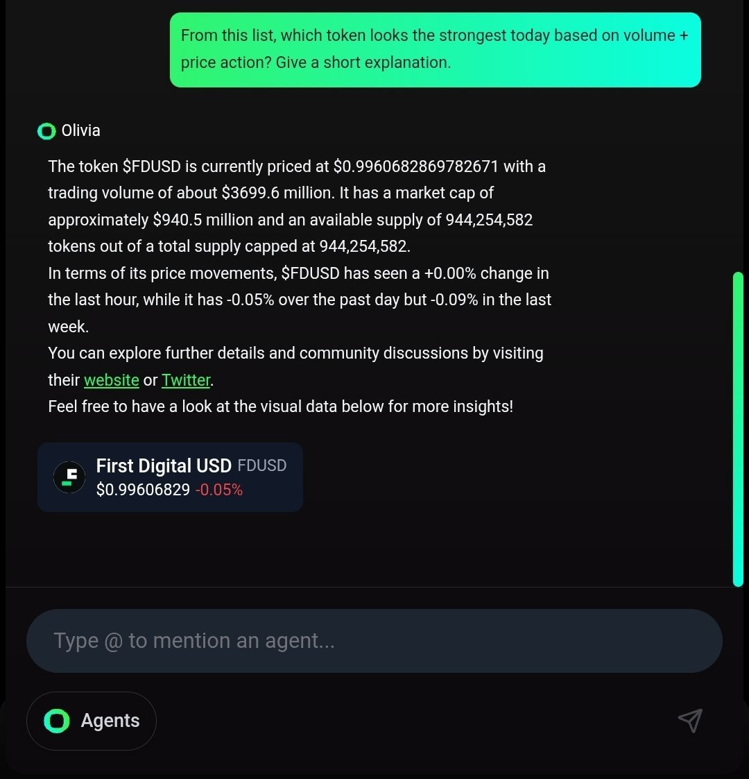 MdSohail6172's tweet photo. Tried Olivia AI today to check TON Network tokens.
FDUSD came out as the strongest based on volume.
Honestly, the breakdown was super clear price, supply, volume… everything in one place.
Really impressed with how fast it gives insights.🔥
#OliviaAI @Olivia_Network https://t.co/l846hCAA8k