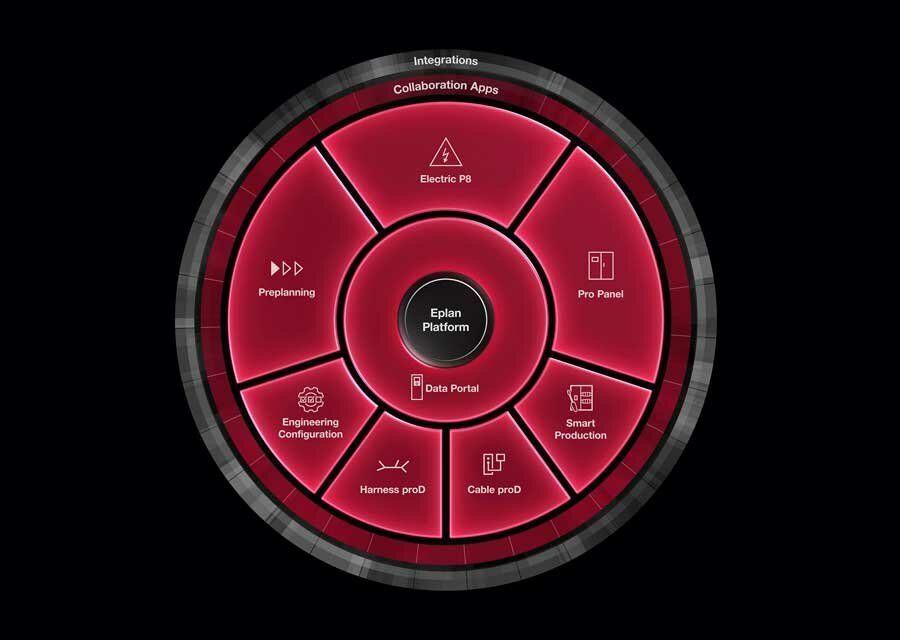 Batinfo_com's tweet image. Nouveau logiciel, nouveau portefeuille : la plateforme Eplan 2026 buff.ly/kTW1V4j #logiciel #informatique #cloud #données