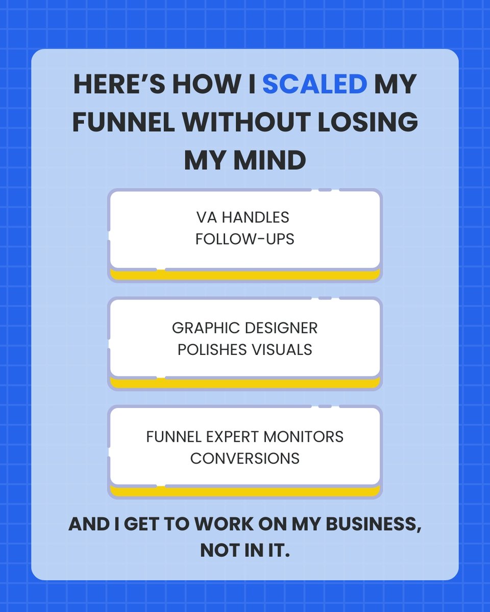 thevirtualboss's tweet image. 👉 Start building today at na2.hubs.ly/H01-YWg0 and watch your funnel scale itself.

#ScaleSmart #VirtualStaff #BusinessAutomation #RemoteTeam #OutsourceToSuccess #PhilippinesTalent #DigitalScaling #GrowYourBiz #VirtualAssistants #SalesFunnelSuccess #BusinessGrowth