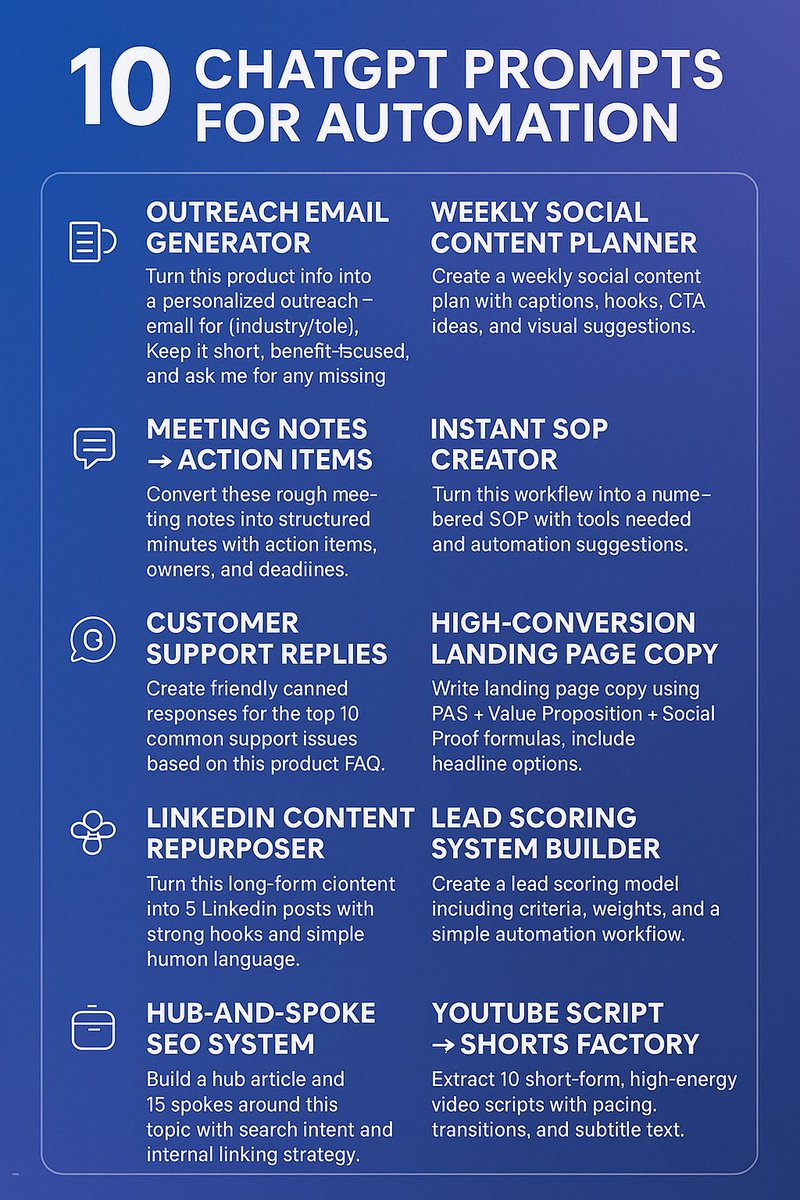ai_with_shah's tweet image. If you are not automating tasks with ChatGPT yet, you’re already behind.

I collected 10 most powerful ChatGPT automation prompts that can save you 10 hours every week.

Bookmark now 🔖
