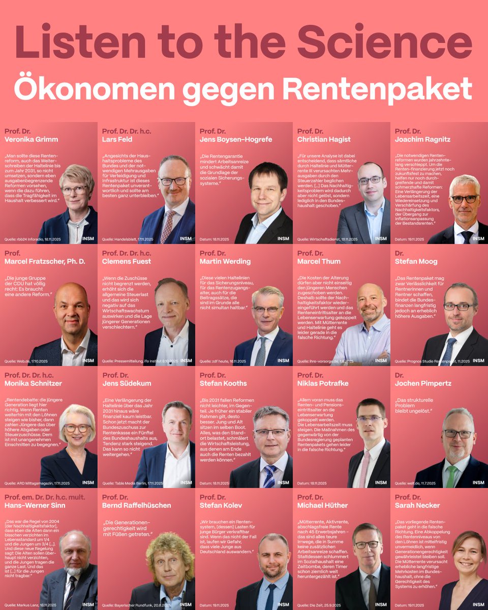 Nahezu alle Ökonomen von links bis rechts kritisieren das Rentenpaket der Regierung als nicht generationengerecht. Die Regierung steht einsam gegen die Wissenschaft. Der Bundestag sollte daher dieses 480 Mrd. teure Paket der Unvernunft stoppen.