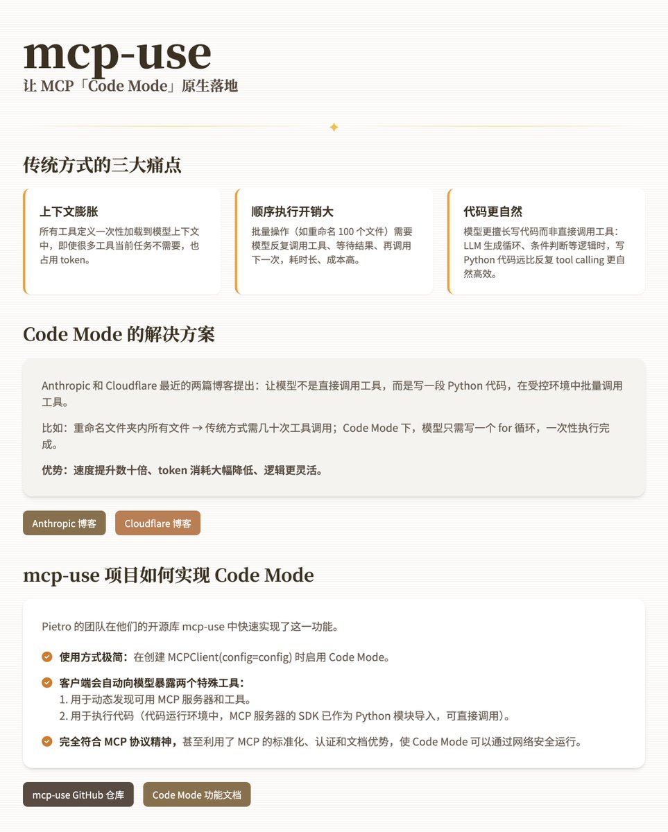 [Recommandation Open Source] mcp-use : Active l’implémentation native du « mode code » de MCP

 Trois principaux points 