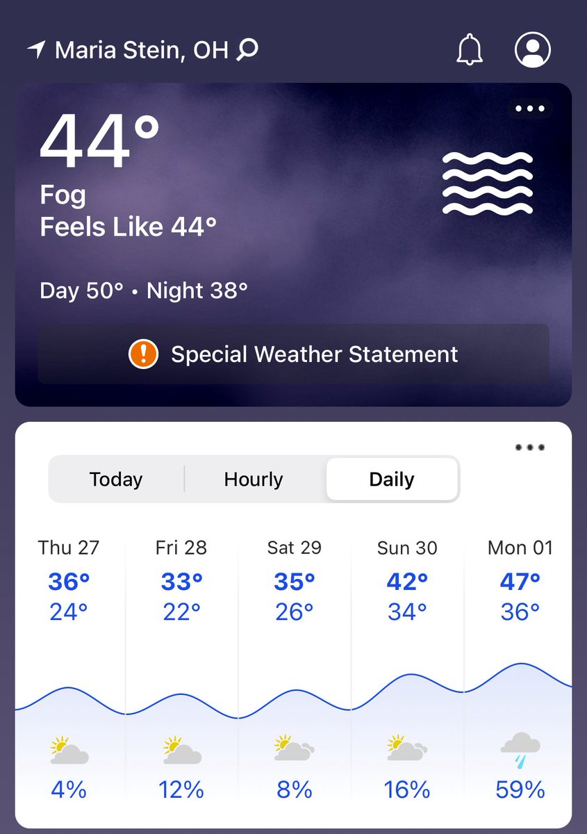 Mercer County Elks tweet media