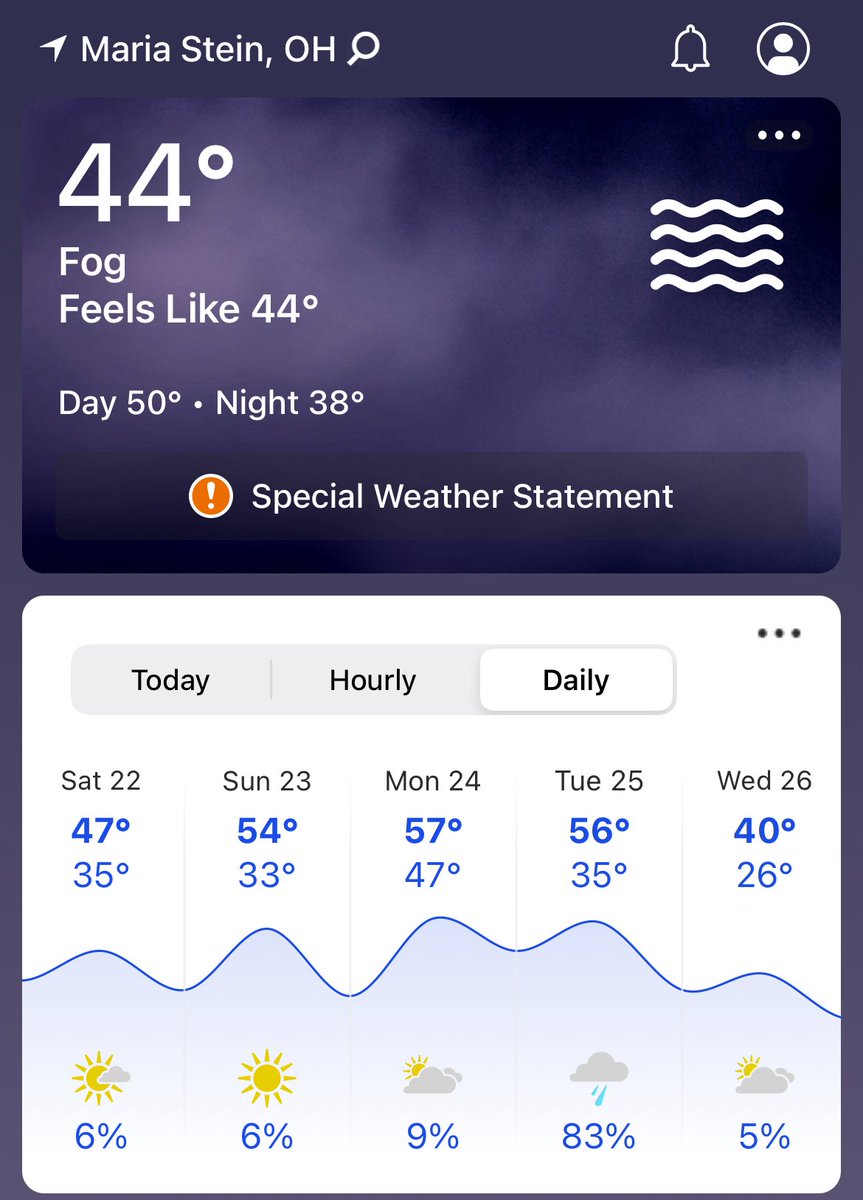 Mercer County Elks tweet media